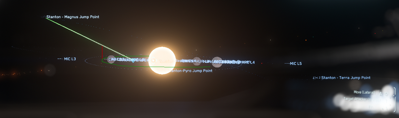 Gateway Offset Example